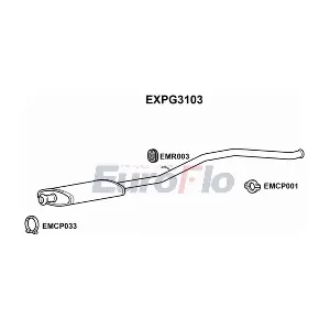 EXPG3103 EuroFlo