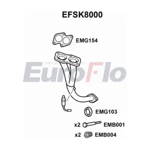 EFSK8000 EuroFlo