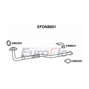 EuroFlo EFDN8001