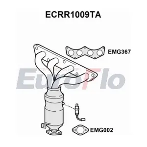 ECRR1009TA EuroFlo