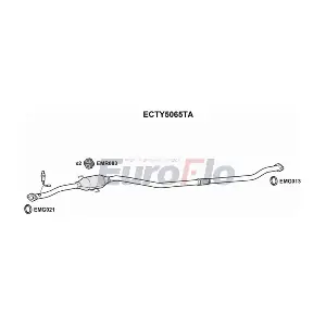 EuroFlo ECTY5065TA