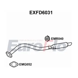 EXFD6031 EuroFlo