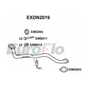 EXDN2019 EuroFlo