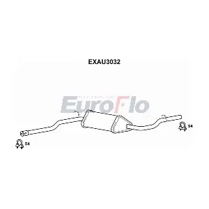 EXAU3032 EuroFlo