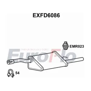 EXFD6086 EuroFlo