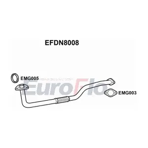 EFDN8008 EuroFlo