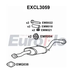 EXCL3059 EuroFlo
