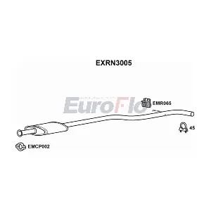 EXRN3005 EuroFlo