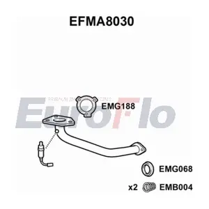 EFMA8030 EuroFlo