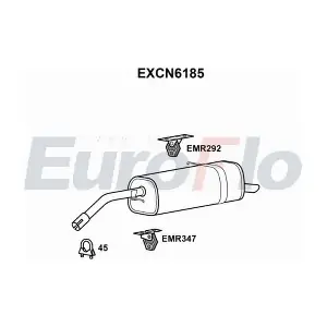 EXCN6185 EuroFlo