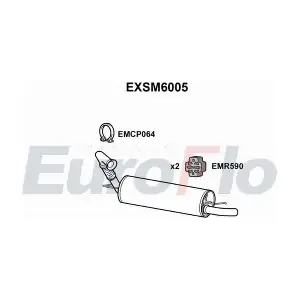 EXSM6005 EuroFlo