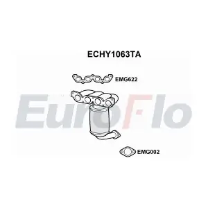 ECHY1063TA EuroFlo