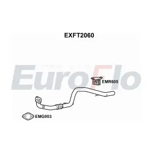 EXFT2060 EuroFlo