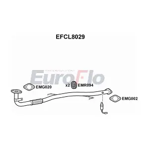 EFCL8029 EuroFlo