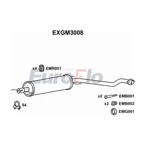 EXGM3008 EuroFlo