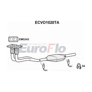 ECVO1020TA EuroFlo