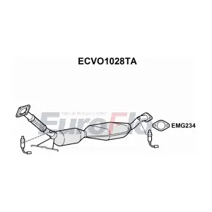 ECVO1028TA EuroFlo