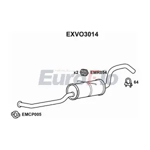 EXVO3014 EuroFlo