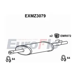 EXMZ3079 EuroFlo