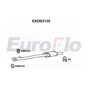 EXDN3135 EuroFlo