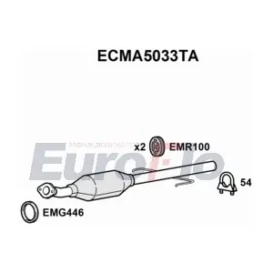 ECMA5033TA EuroFlo