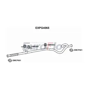 EuroFlo EXPG4065