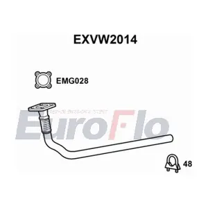 EXVW2014 EuroFlo
