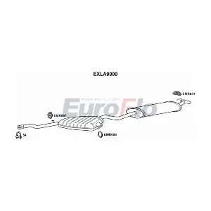 EuroFlo EXLA9000