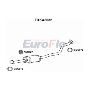 EXKA3032 EuroFlo