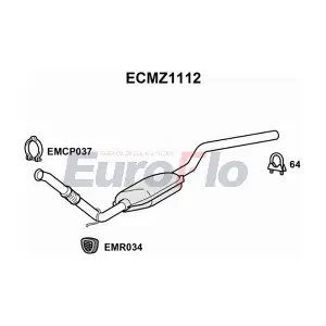 ECMZ1112 EuroFlo