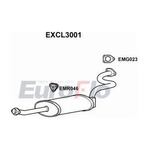 EXCL3001 EuroFlo