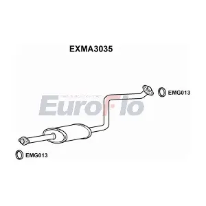 EuroFlo EXMA3035
