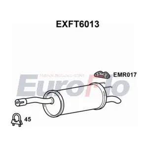 EXFT6013 EuroFlo