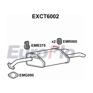 EXCT6002 EuroFlo