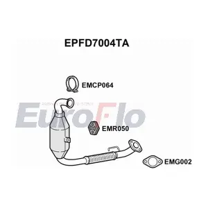 EPFD7004TA EuroFlo