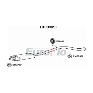 EXPG3018 EuroFlo