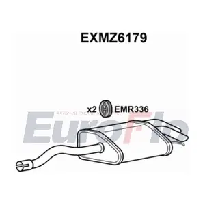 EXMZ6179 EuroFlo