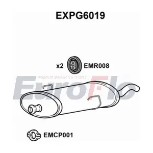 EXPG6019 EuroFlo