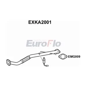 EXKA2001 EuroFlo