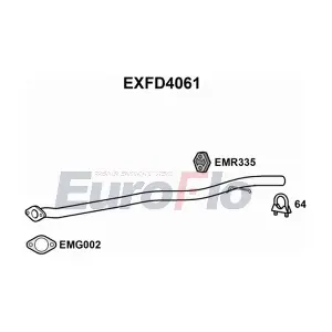EXFD4061 EuroFlo