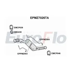 EPMZ7026TA EuroFlo