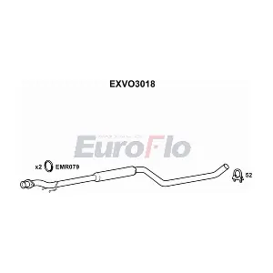 EuroFlo EXVO3018