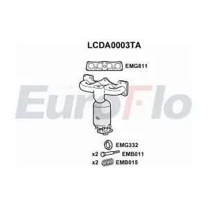 LCDA0003TA EuroFlo