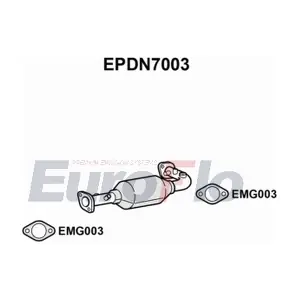 EPDN7003 EuroFlo