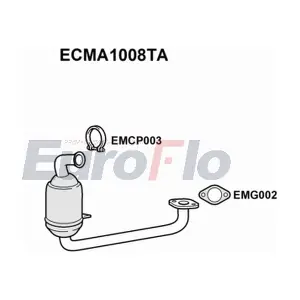 ECMA1008TA EuroFlo