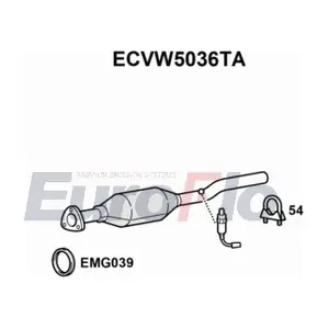 ECVW5036TA EuroFlo