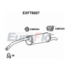 EXFT6007 EuroFlo