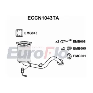 ECCN1043TA EuroFlo