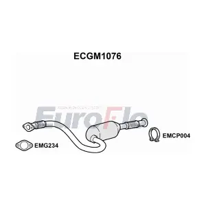 ECGM1076 EuroFlo