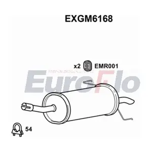 EXGM6168 EuroFlo